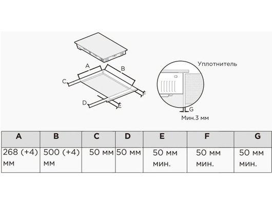 Варочная панель MIDEA MIH37103F